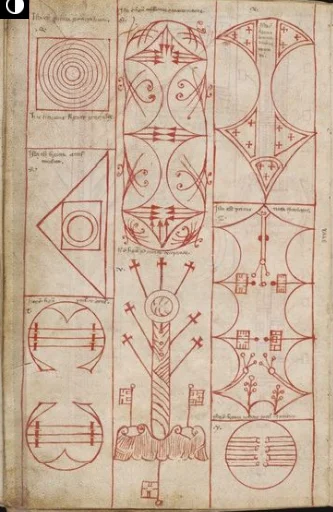 Geometric Notae Compendium